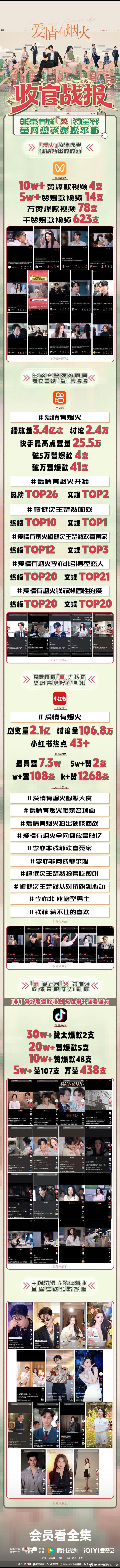 檀健次王楚然爱情有烟火收官战报