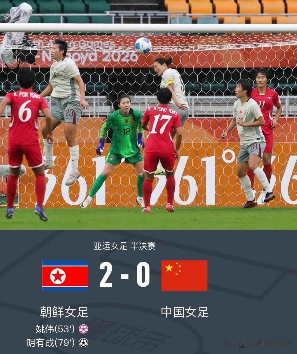 看完亚运会女足半决赛中国女足0-2朝鲜女足的比赛，不得不说中国女足输得一点都不冤