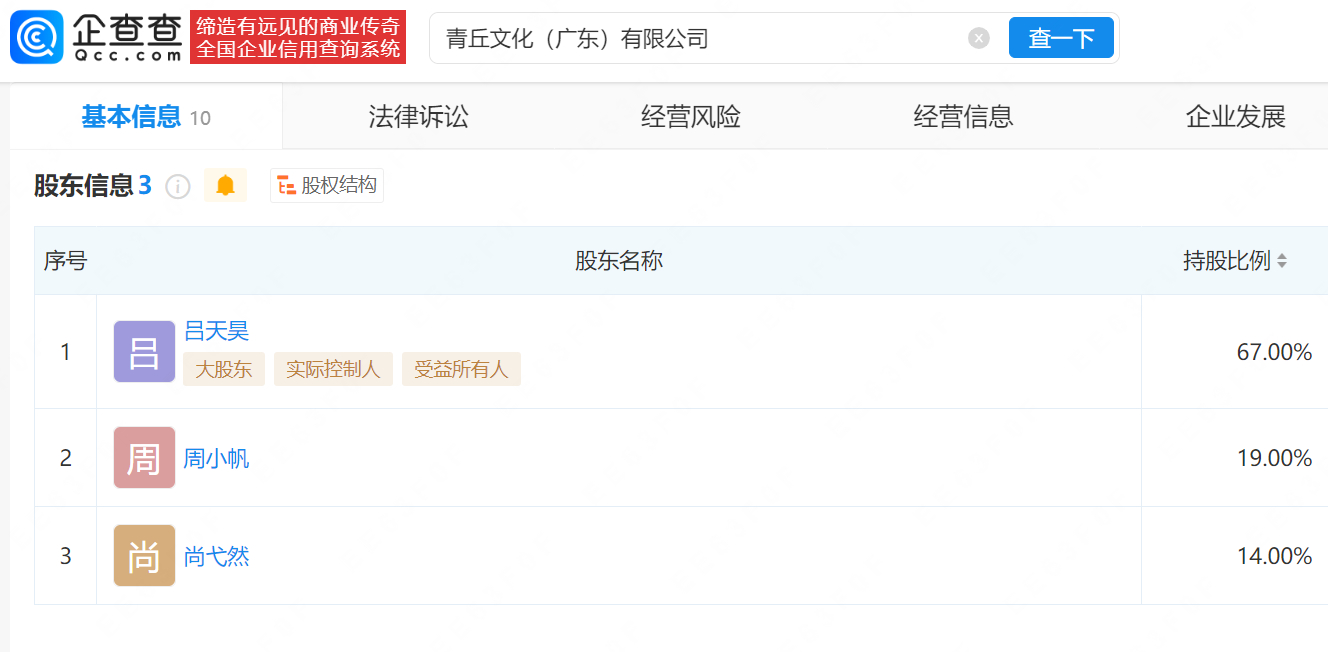 【手搓AI短片中专生已签约MCN】手搓AI短片中专生8天涨粉40万近日，一部被称