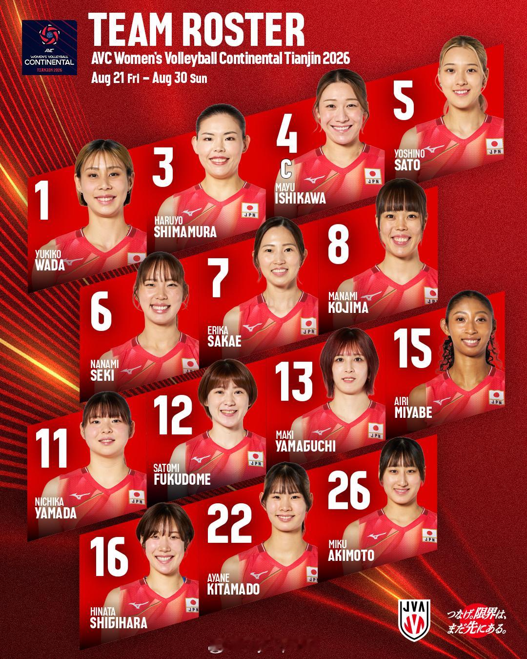 【女排亚锦赛日本14人名单】2026女排亚锦赛 8月20日，日本排协公布了参加女