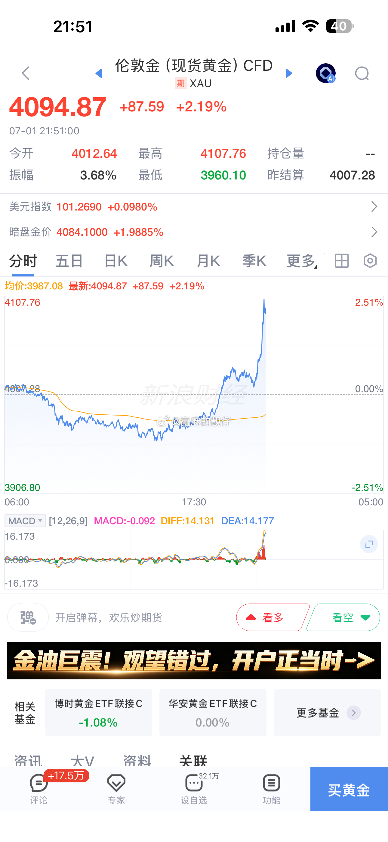 黄金靓仔刚说完没一小时，冲得嘎嘎猛
