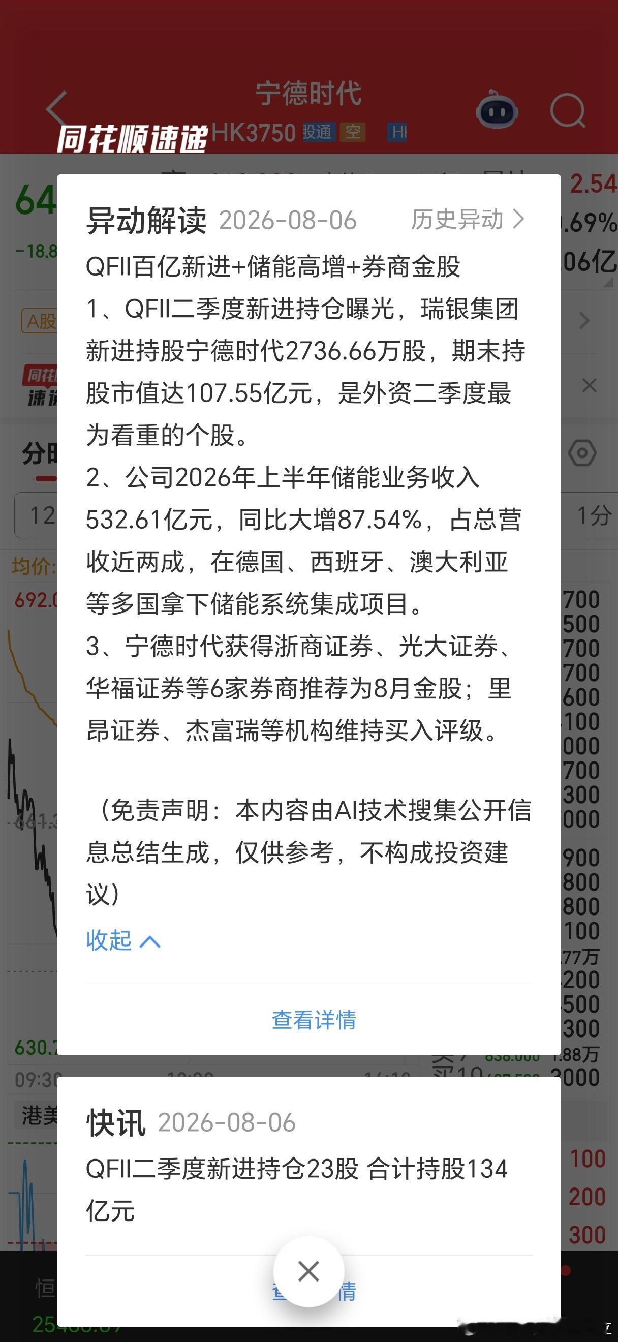 消息不足信。昨天通信有利空开盘大跌，宁王没有利空，通信利空过去了给宁王放个利空，