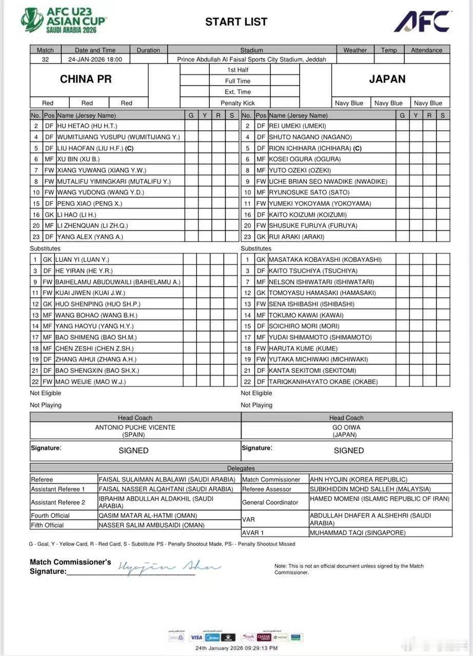 u23国足u23亚洲杯国足 首发基本不变，拜合拉木是因为身体原因，昨晚最后一练都