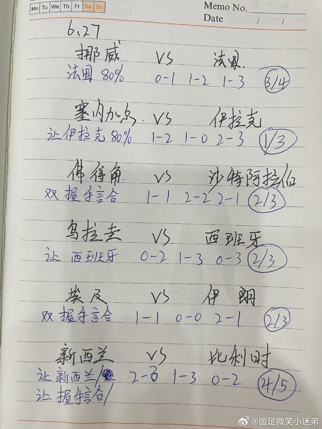北京时间 6 月 27 日，世界杯小组赛新一轮六场对决分三个时段陆续打响，不同足