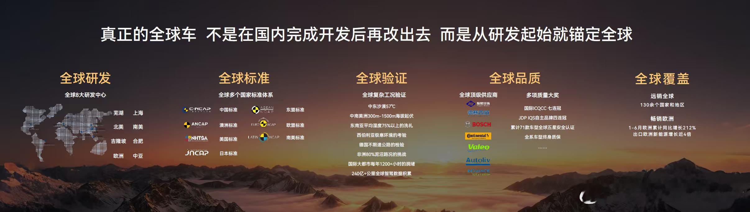 奇瑞成都车展发布会现场。本次奇瑞携五大品牌共38款车型参展。奇瑞品牌带来 12款