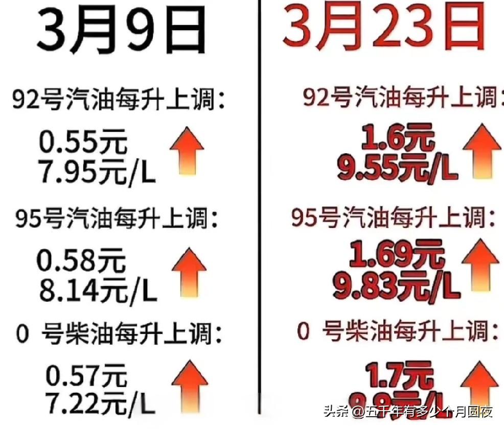 那些事情，还跟拿3000块钱工资的你没有关系吗？