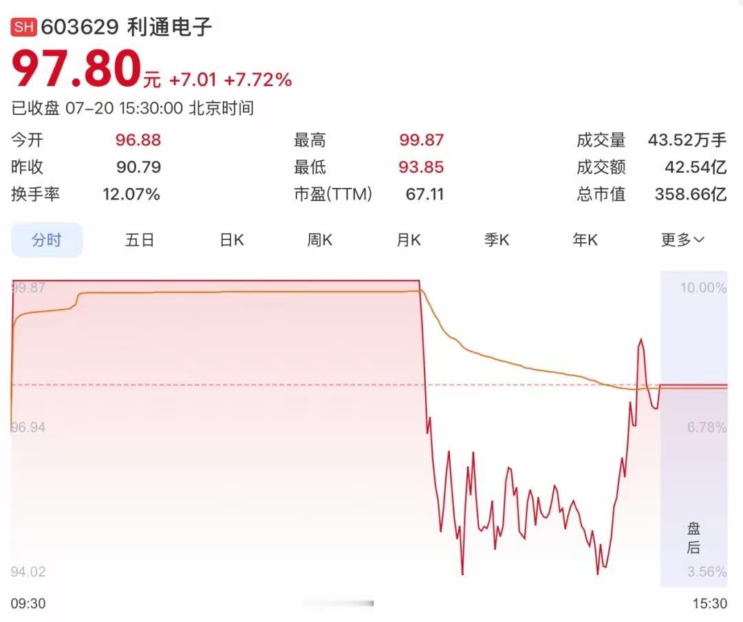 AI算力租赁时代来临Kimi因算力紧缺暂停C端新用户订阅，Meta拟向Anthr