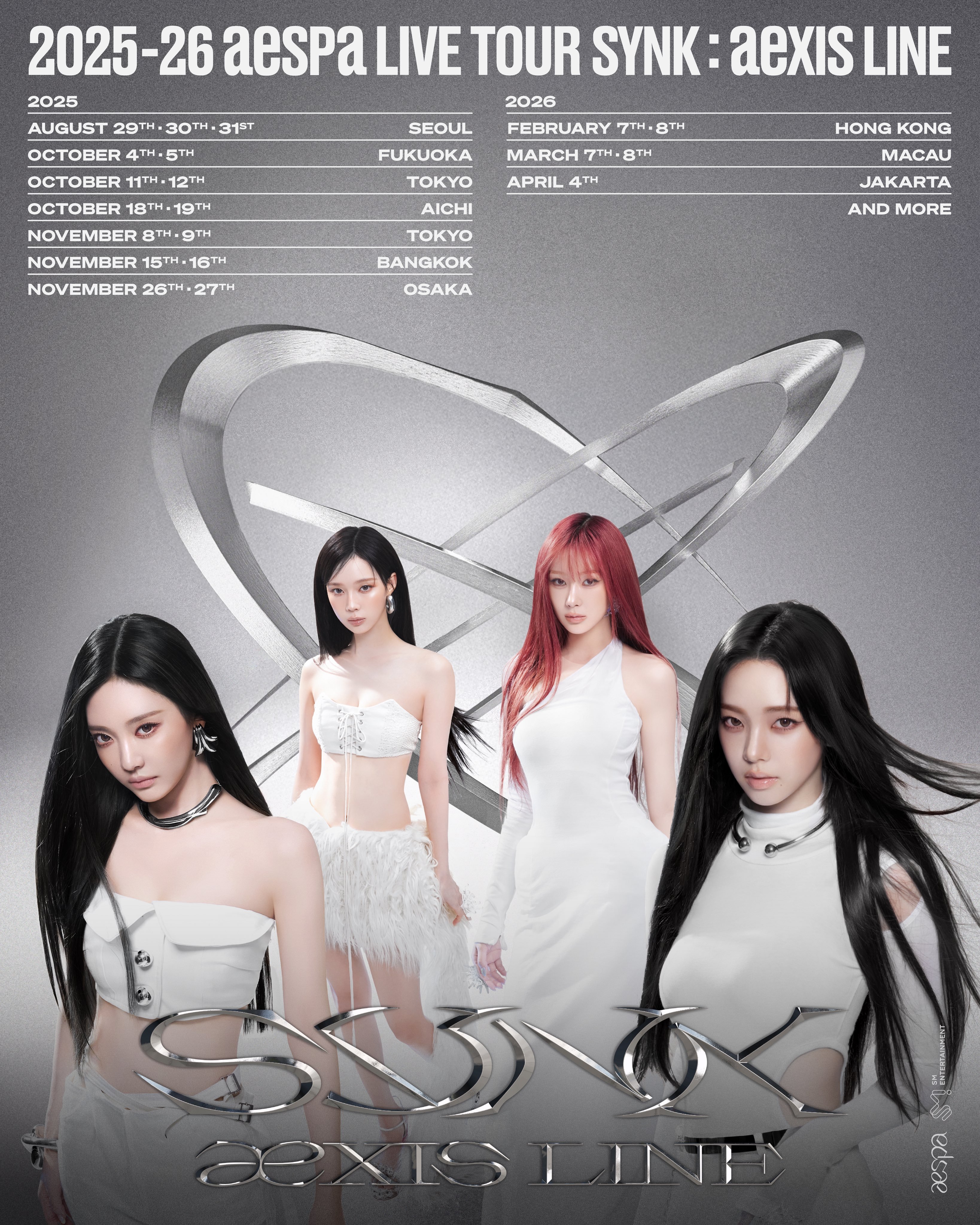 aespa LIVE TOUR - SYNK : aeXIS LINE 三巡日程