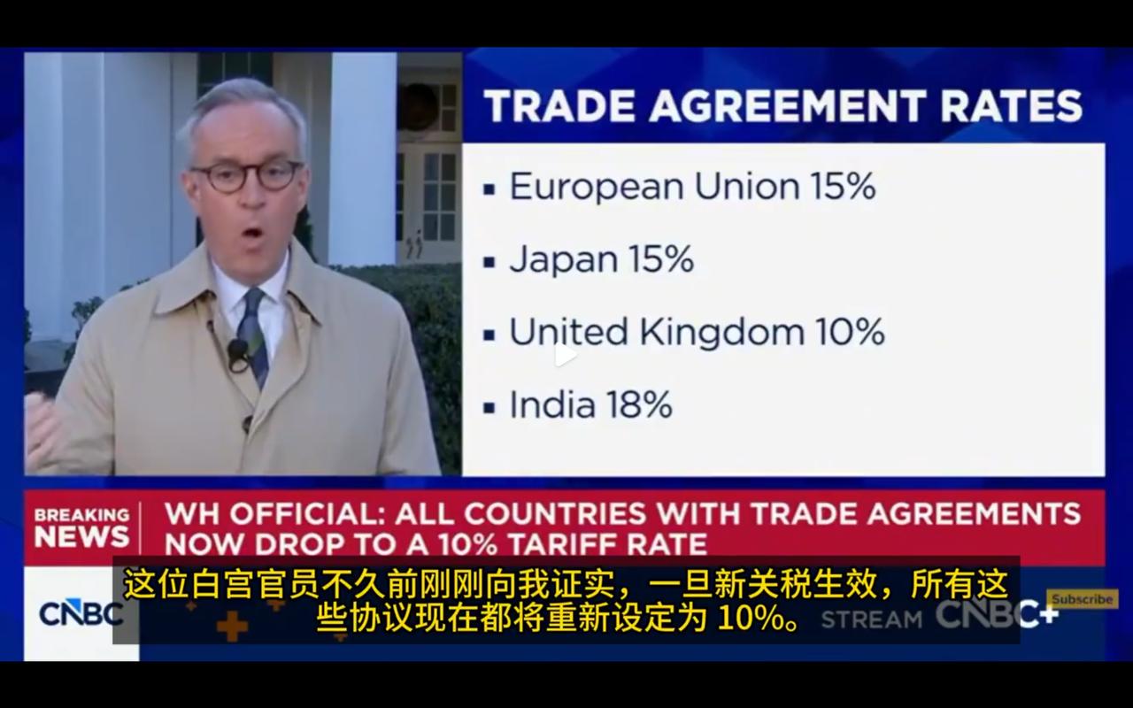 印度又沸腾了，这波史诗级胜利：关税税率从18%降至10%。
2025年8月，美国