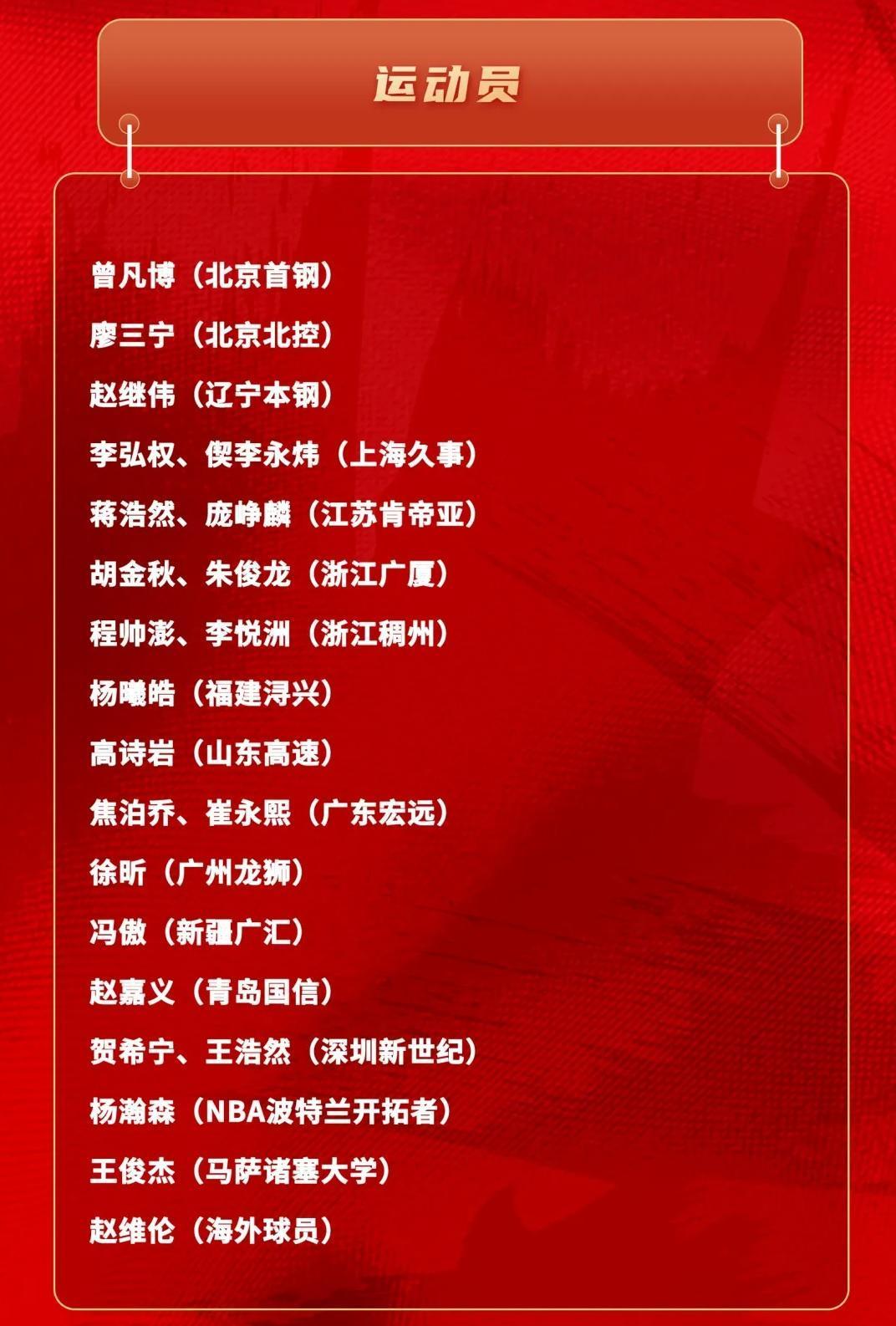 7月13号男篮国家队集训，备战8月份跟西亚强队的比赛，为什么集训名单没有周琦和赵