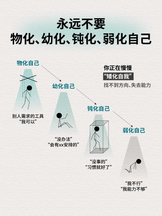 永远不要物化、幼化、钝化、弱化自己