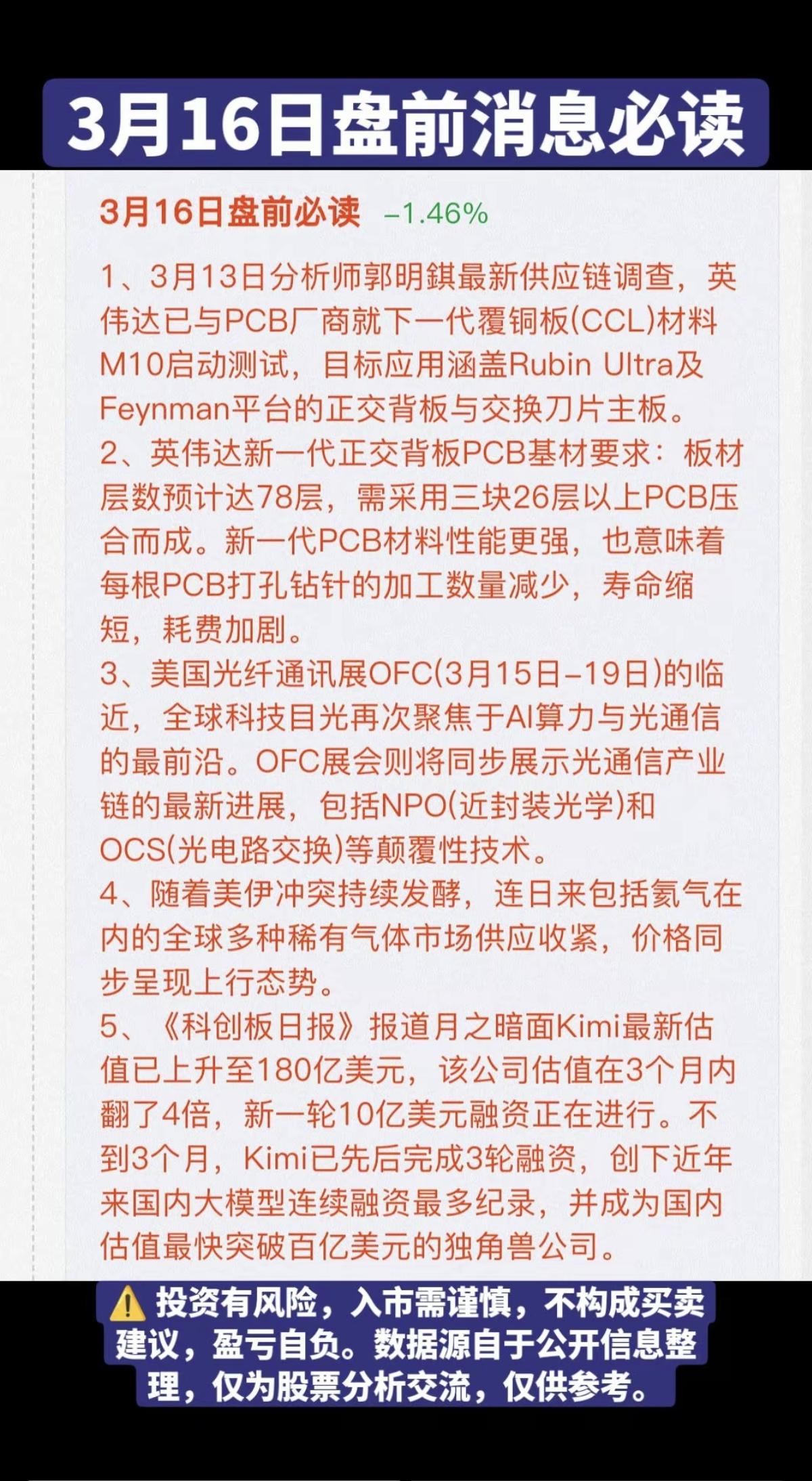 3.16周一   盘前财经必读！

1.英伟达M10材料
2.PCB钻针
3.O