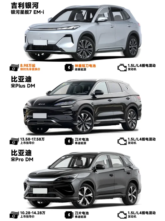 国货混动SUV终极对决！15万预算怎么选？