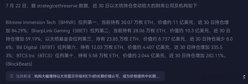 以太正常调整，这些机构大多都是3000刀后买入的。值得一提的是以太坊基金倒是在卖