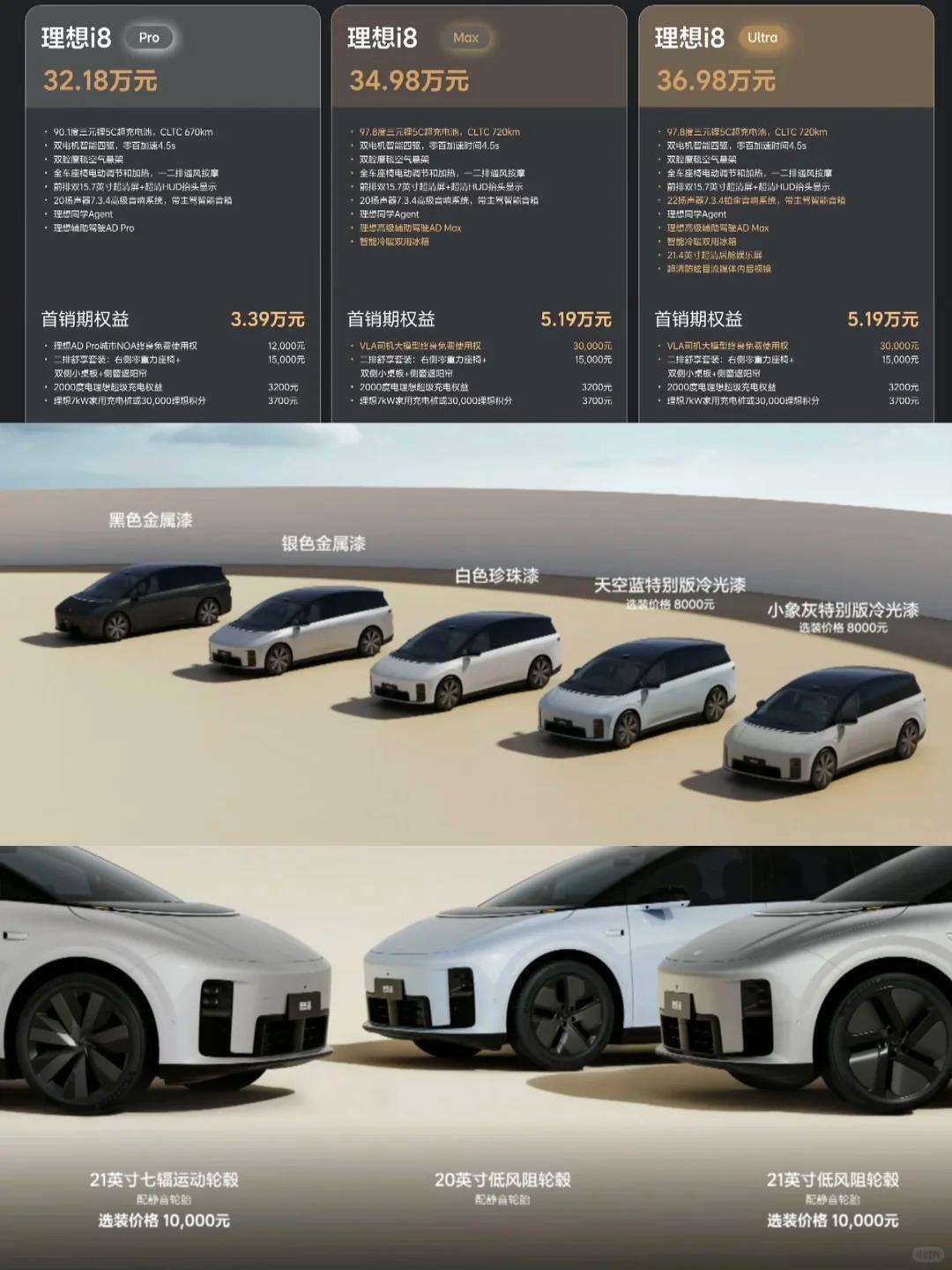 理想i8你觉得怎么样。32.18万的理想i8怎么说?到你心里的价位了吗?