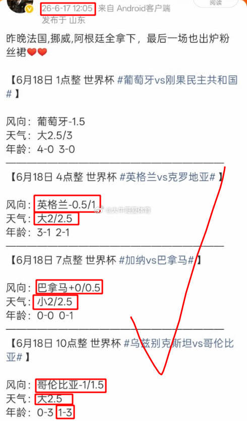 昨晚4中3又是死在c罗手上，可惜了今天希望全部拿下世界杯 【6月19日 0点整 