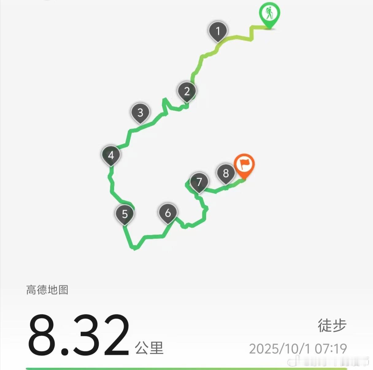 十月第一天，登连绵群山，观青山绿水。 ​​​