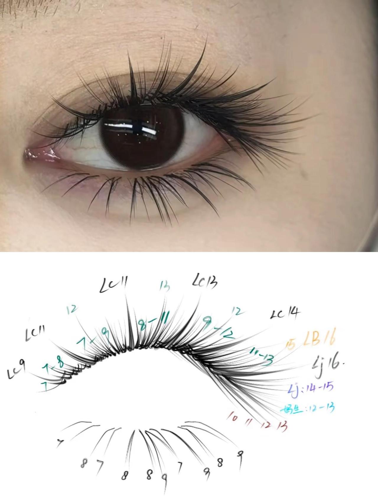 这个睫毛你就放心接吧！美睫 睫毛 美睫教程 美睫干货