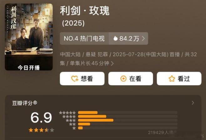 其实粉丝视角下的故事和表演不错，对更多人来说早就审美疲劳了。《利剑玫瑰》的题材类
