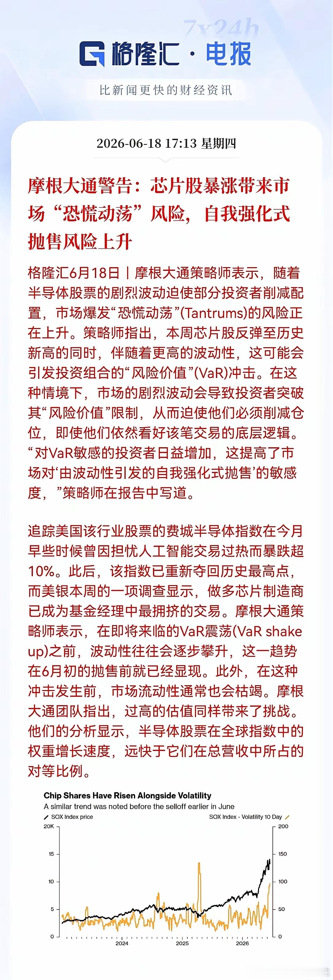 半导体持仓的，下周多注意这个消息。芯片股剧烈波动正推高“风险价值”冲击风险，一旦