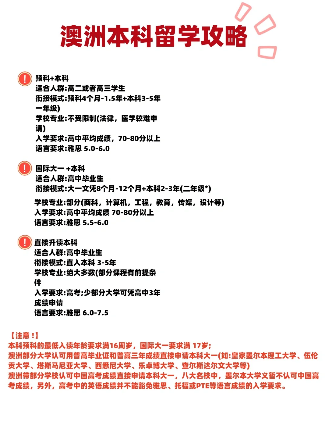 揭㊙️，高中去澳洲的三种途径！