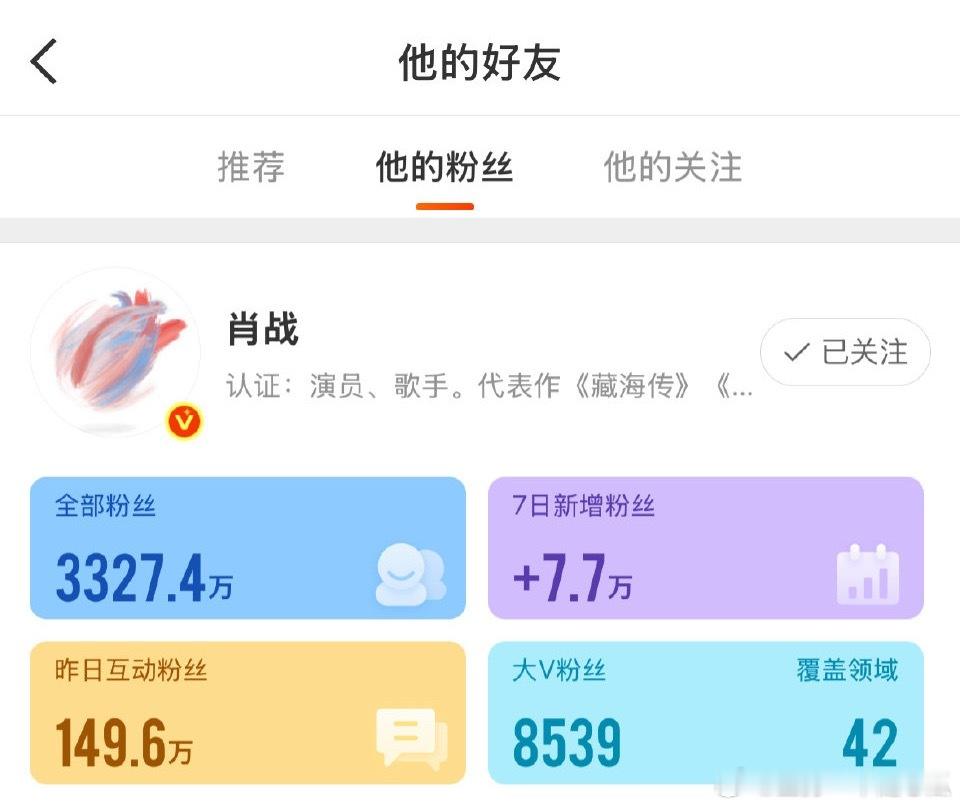 肖战及其工作室昨天的互动，大断层，全是大活人啊[赞][赞] ​​​
