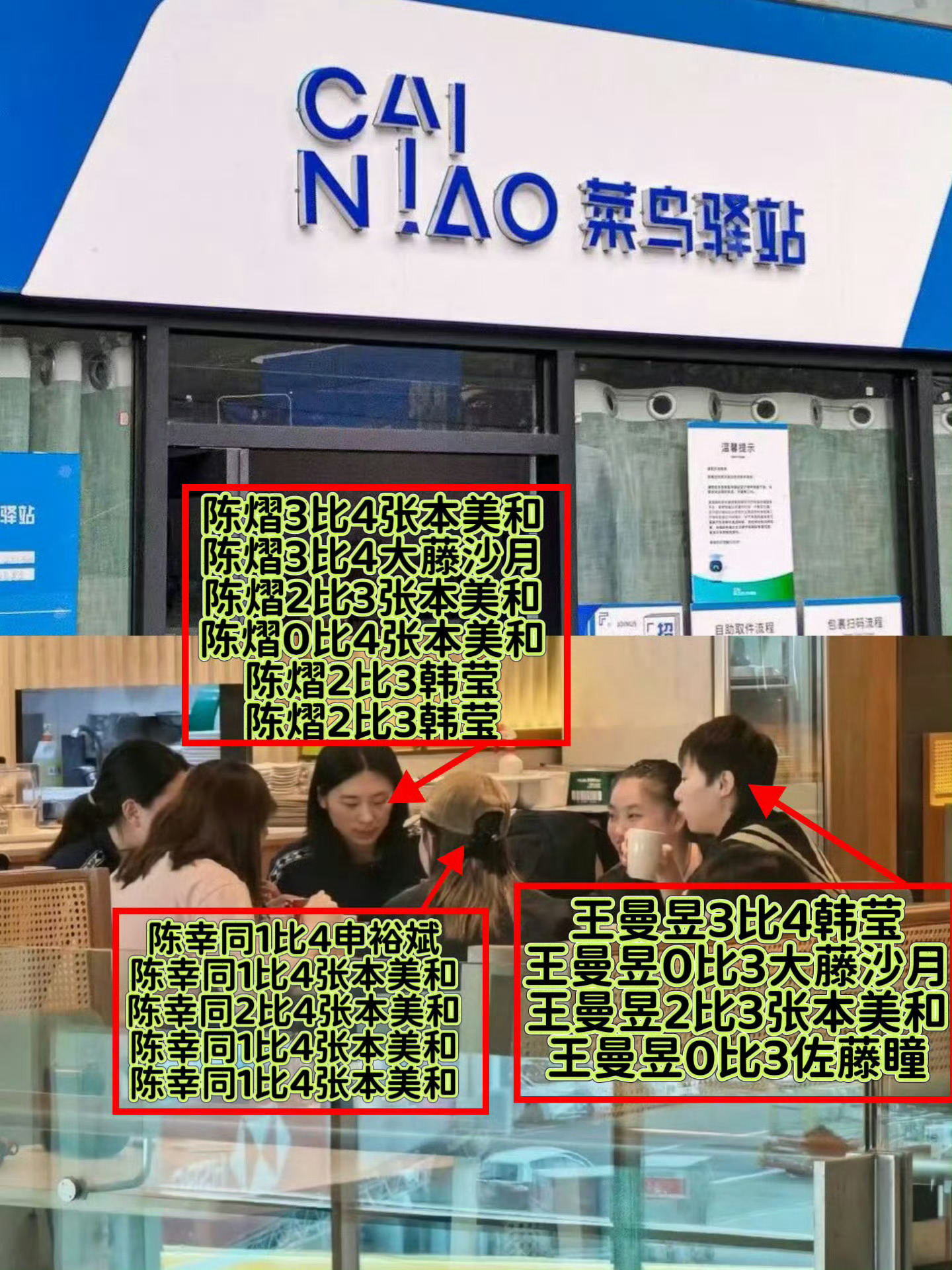 张本美和冠军人和人差距好大 ​​​