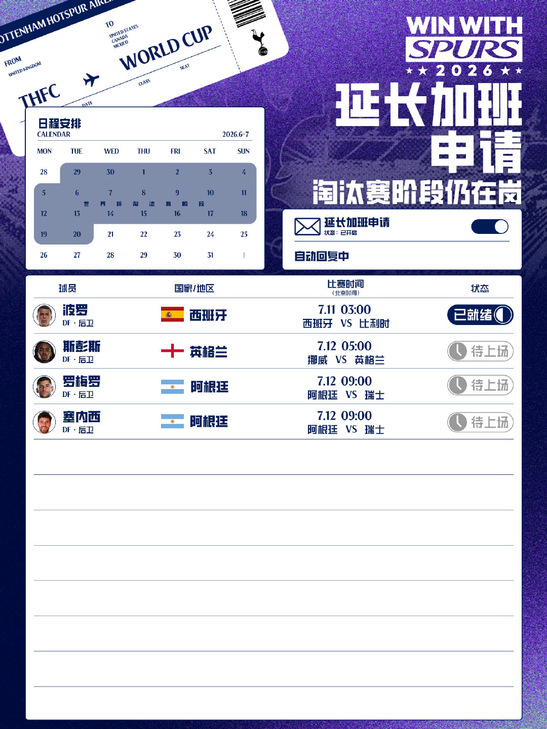 我刺球员的世界杯“加班之旅”淘汰赛1/4决赛赛程📅英格兰、西班牙与阿根廷出战热