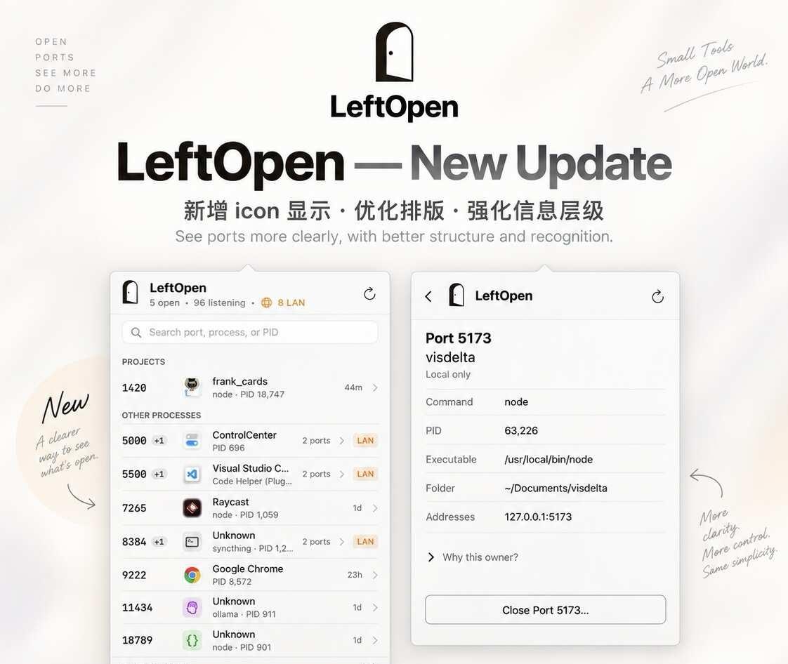 Mac 端口管理工具 LeftOpen 又更新了
这次没有加很多花哨的功能，
主