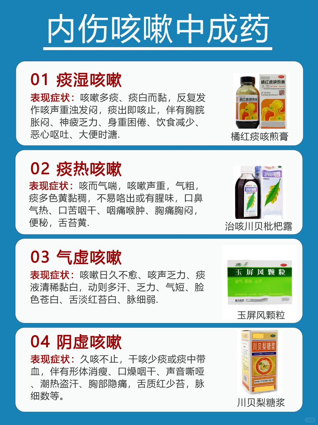 咳嗽老不好，可能是药不对症