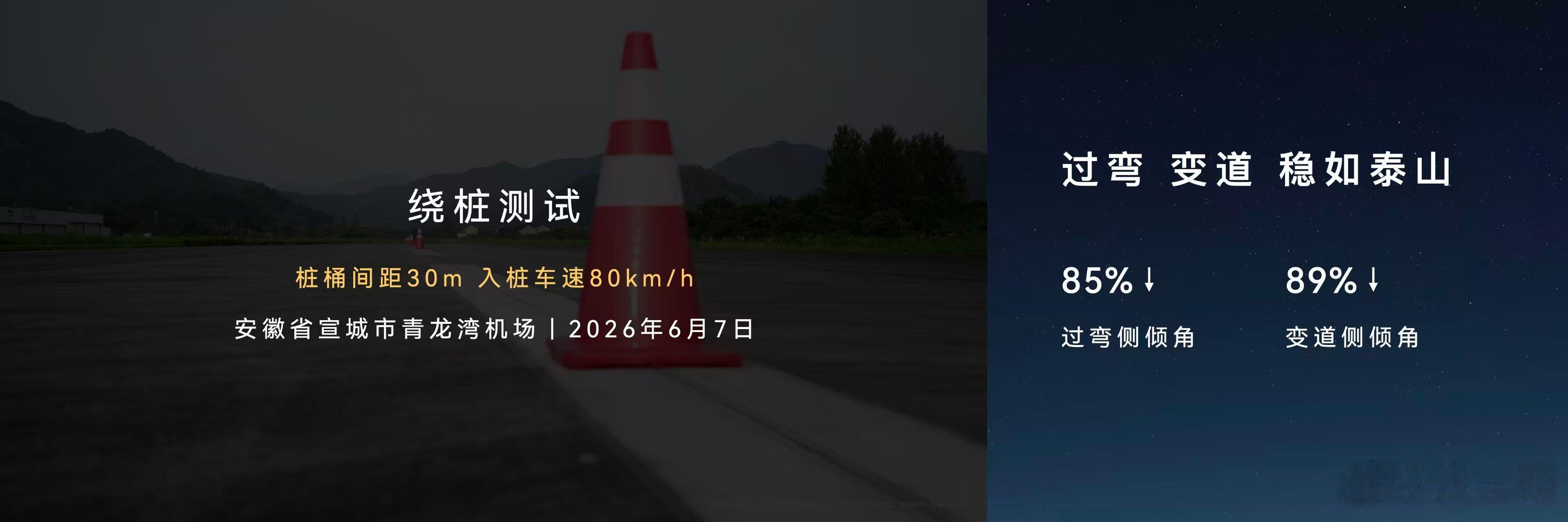 尊界典藏标配800V全主动悬架 全新手势操控功能十分有新意，挥手就能升降、调平车