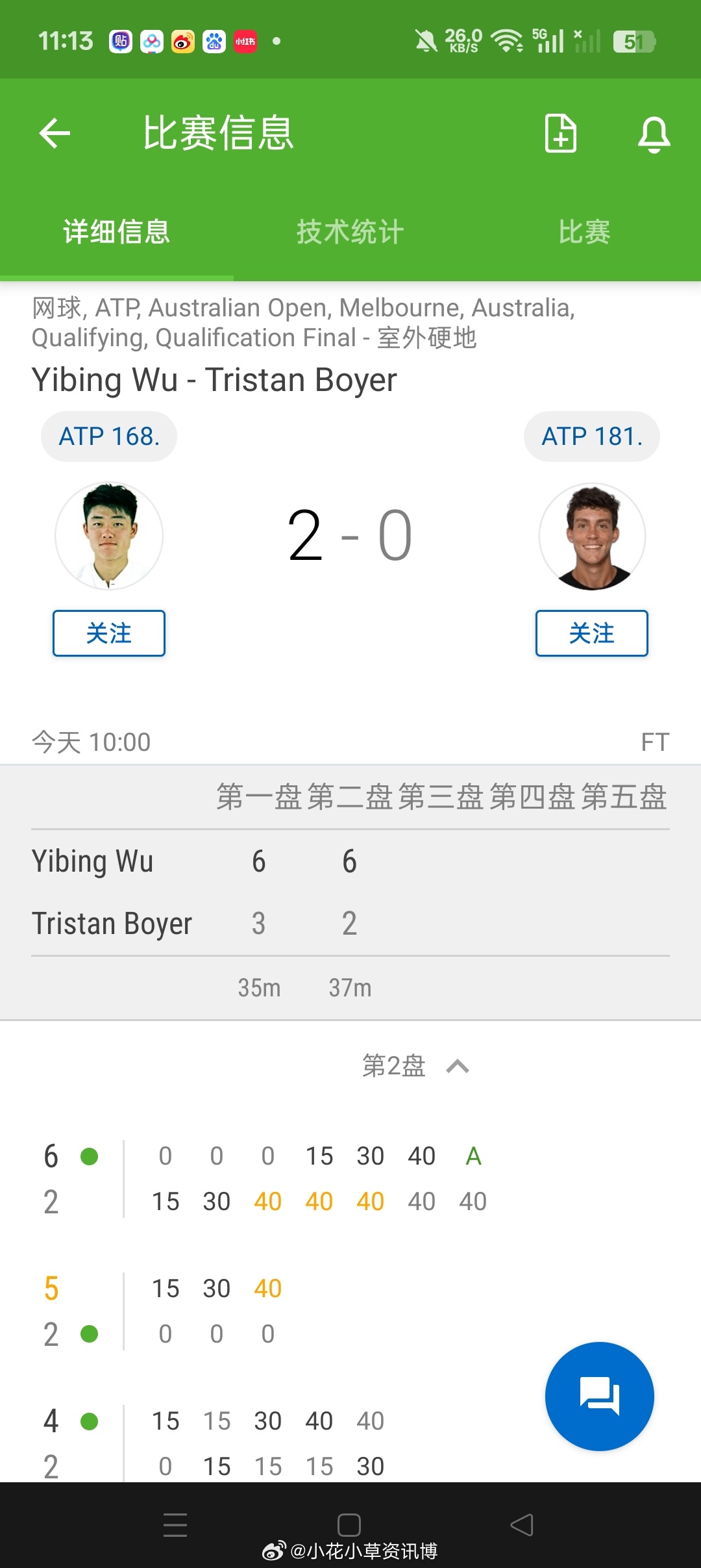 小花小草资讯小花小草资讯 【澳网2026】男单资格赛第二轮🇨🇳吴易昺横扫6-
