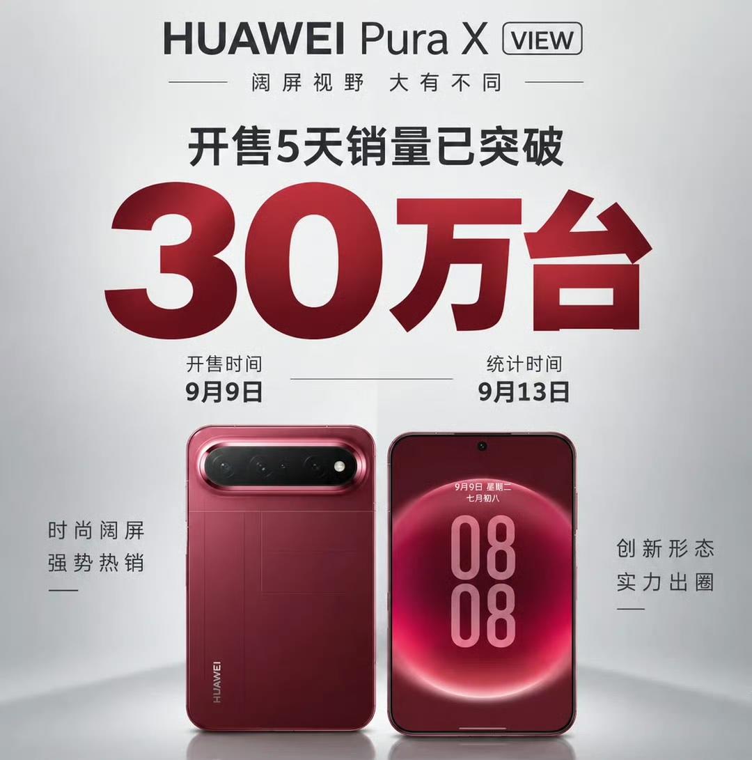 不到一个首销周华为阔直板Pura X View就已经突破30万，表现是真的强[给