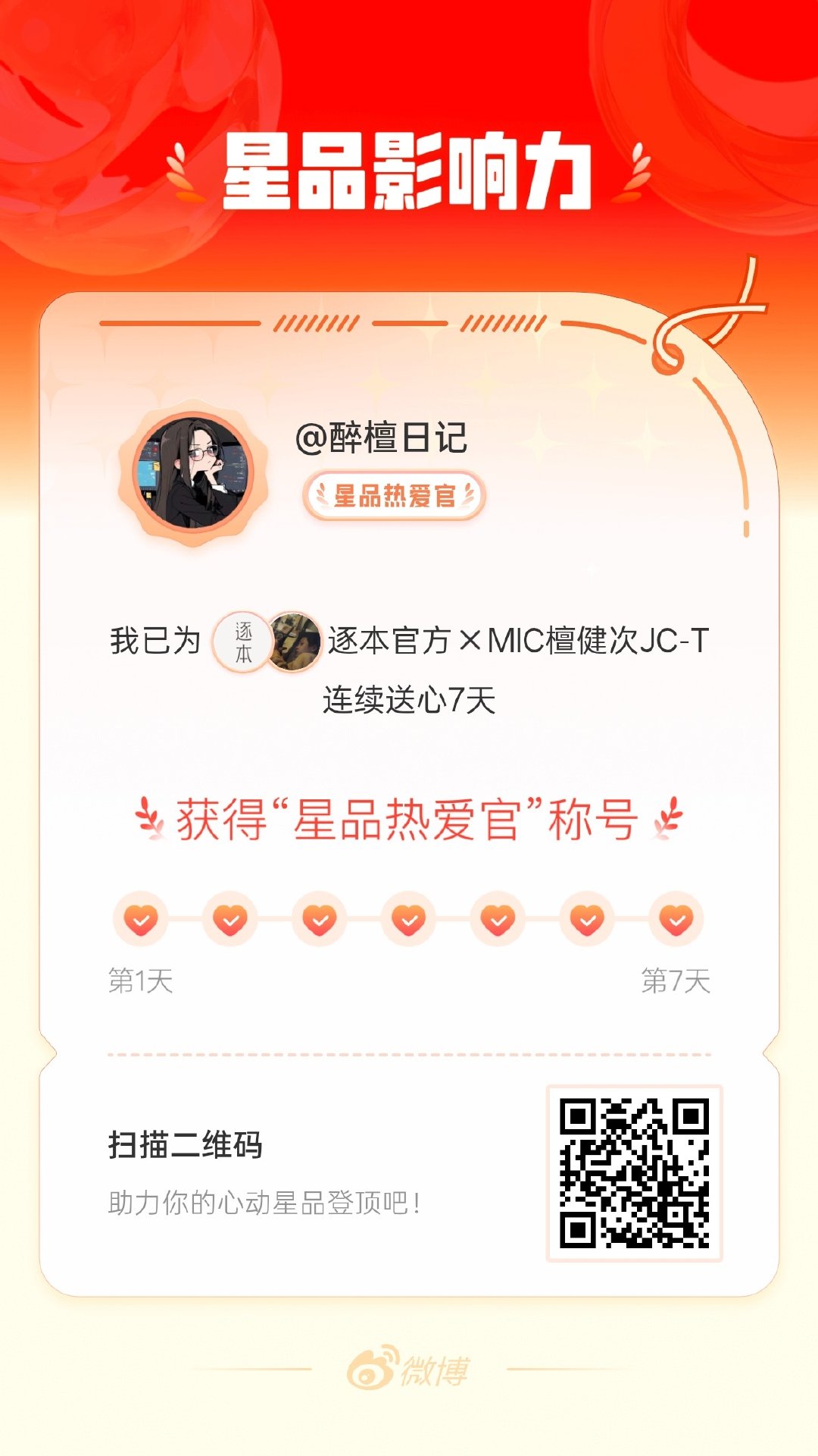 我在星品影响力上为 X 连续送心7天，获得“星品热爱官”称号！快来一起pick你