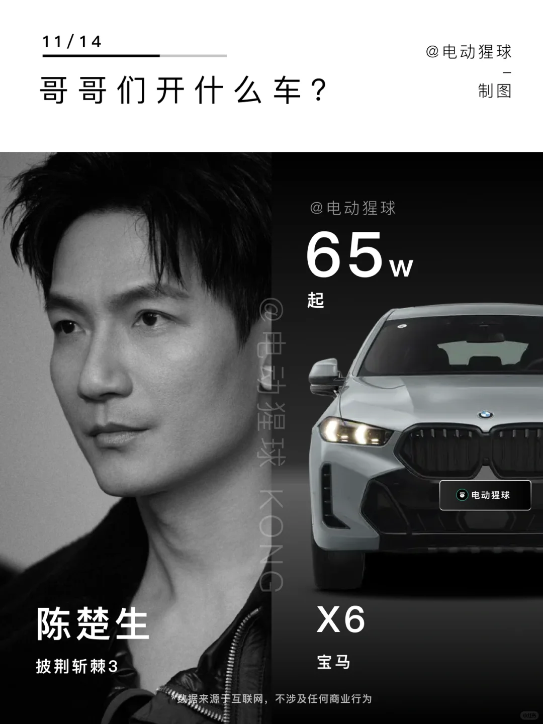 披荆斩棘哥哥们开什么车？