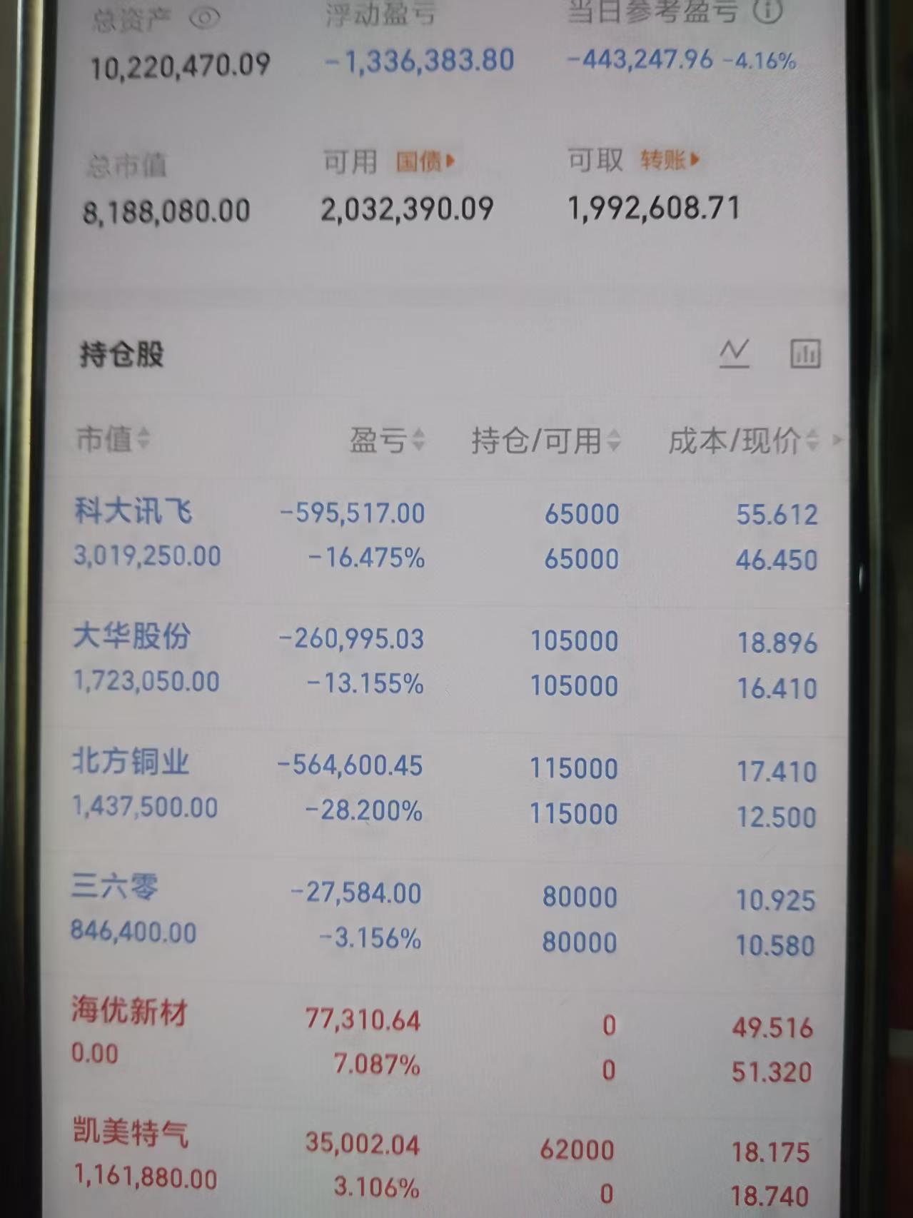 氦气概念
氦气具有低密度、低沸点和惰性等特质,是航空航天、半
导体、光纤和低温超