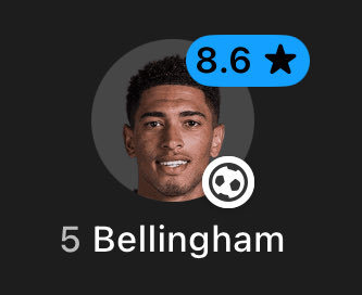 兄弟的羁绊还在继续🤓皇马vs尤文图斯哥本哈根vs多特蒙德 ​​​