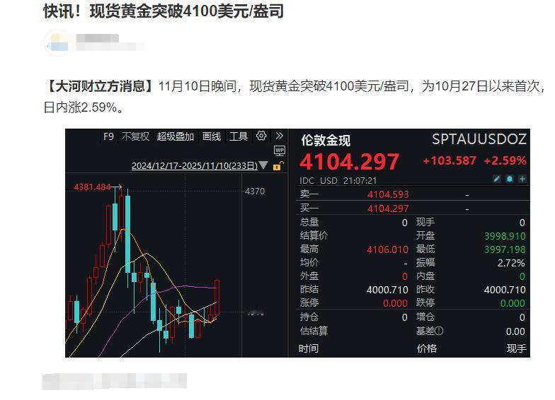 黄金重新站上4000美元，各国央行黄金储备比例已超过美债比例。
全球央行连续14
