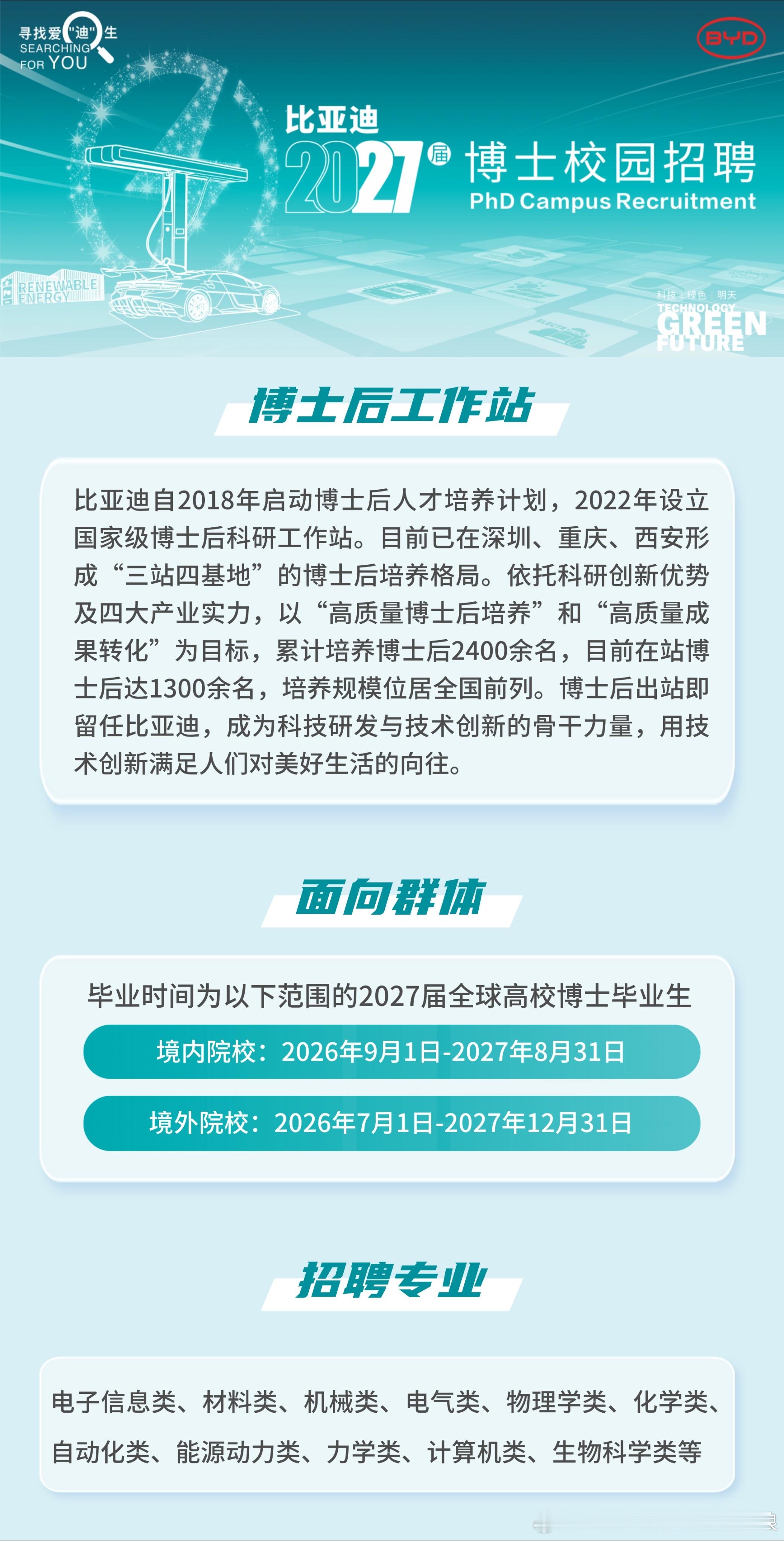 两张图看懂比亚迪硬实力：①就业榜单：96.9万员工全国第三，榜单唯一民营制造企业