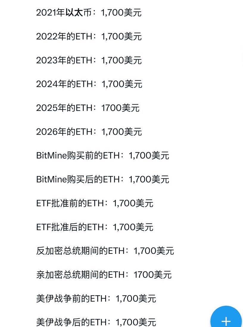 区块链  以太你知道我这5年是怎么过的吗？