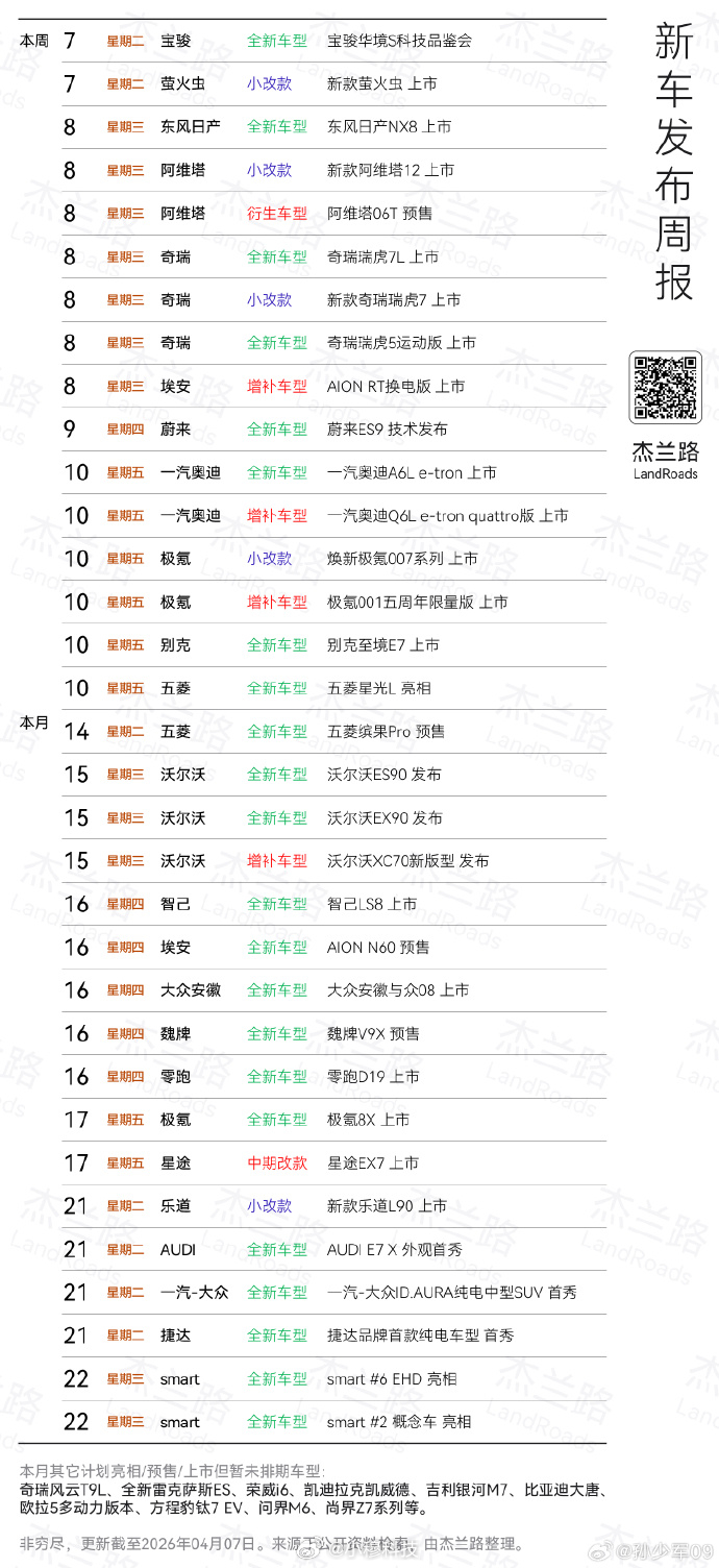 本月的汽车发布会时间安排，密密麻麻的，怪不得汽车媒体们光赚车马费都能月入10w