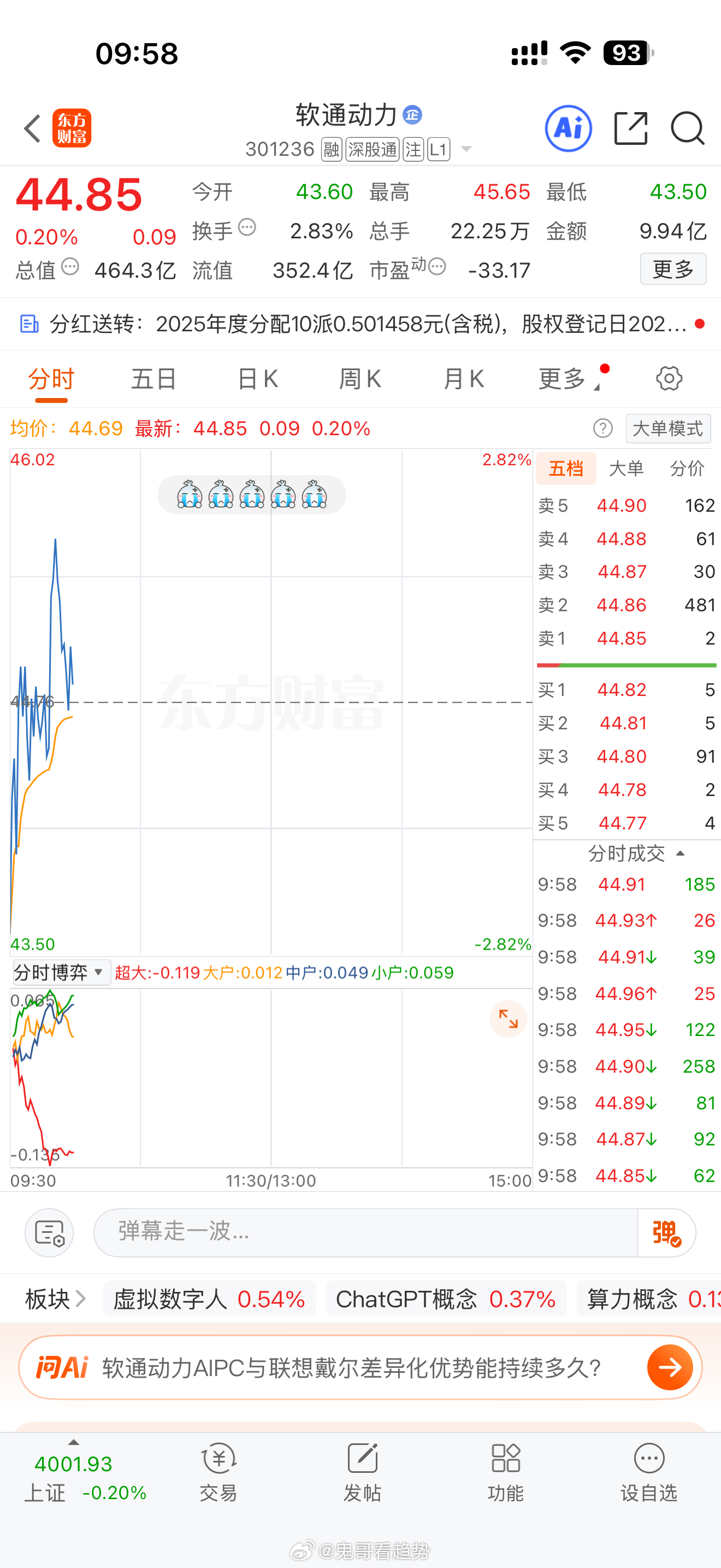 今天力度不够啊， 