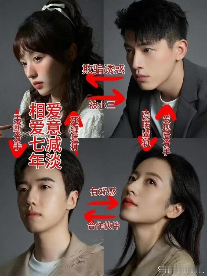 田曦薇在《半熟男女》中受到两位帅哥青睐，网友羡慕地说：“演累了让我上阵两集，体验