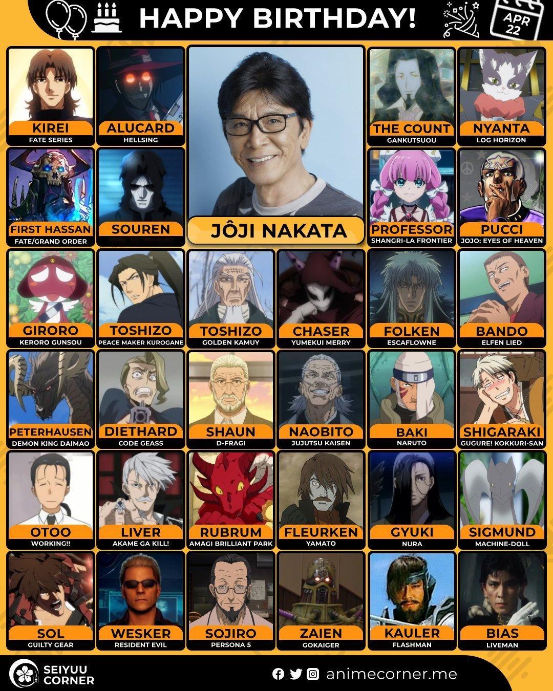 今天是声优中田让治（1954/4/22）72岁的生日