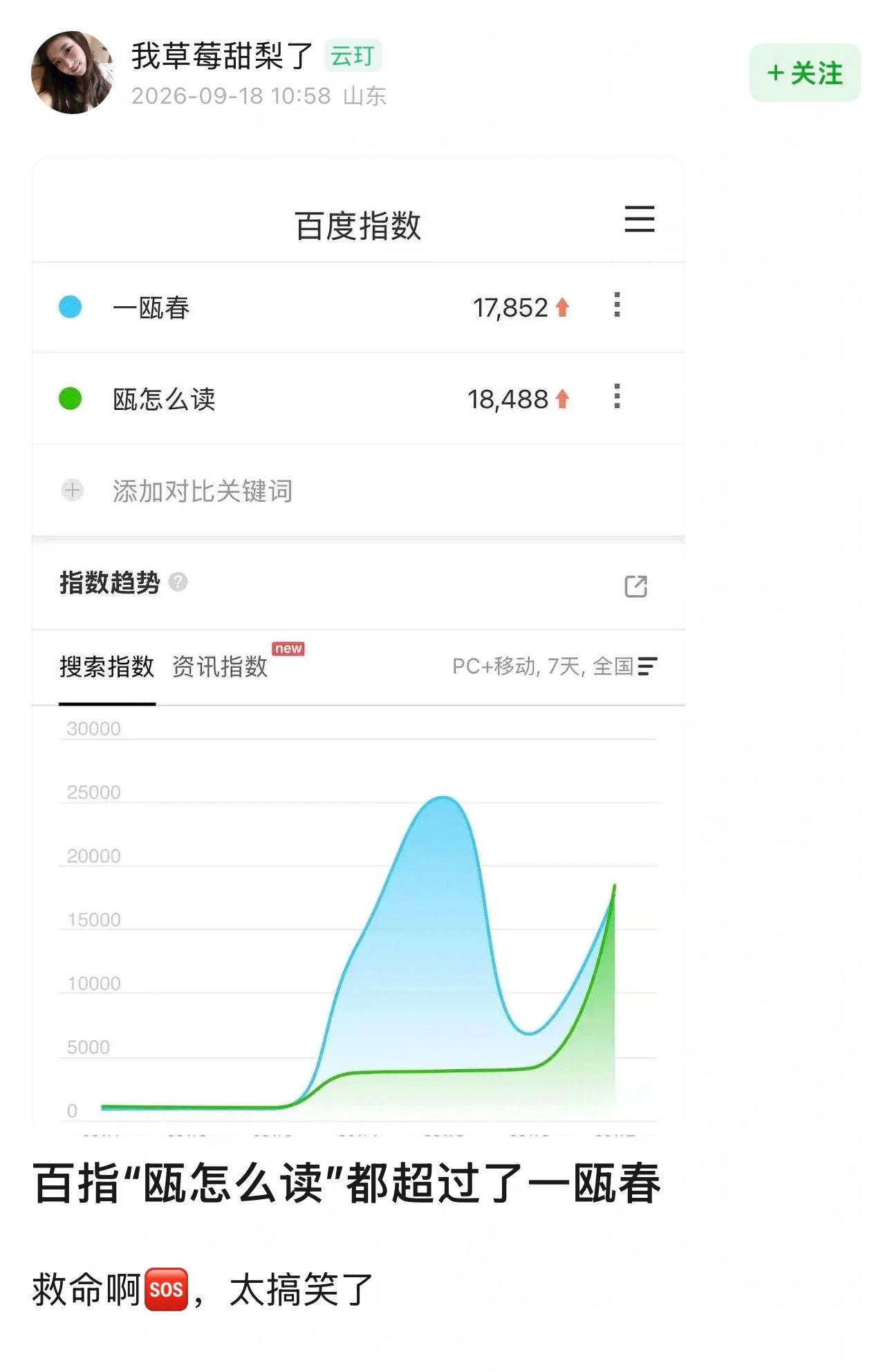 笑死我了 ​​​