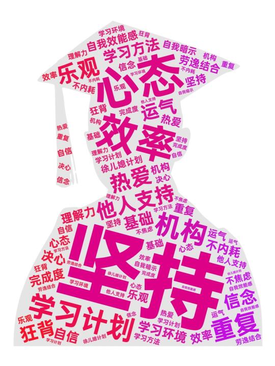 心理学考研更是在筛选情绪稳定的人