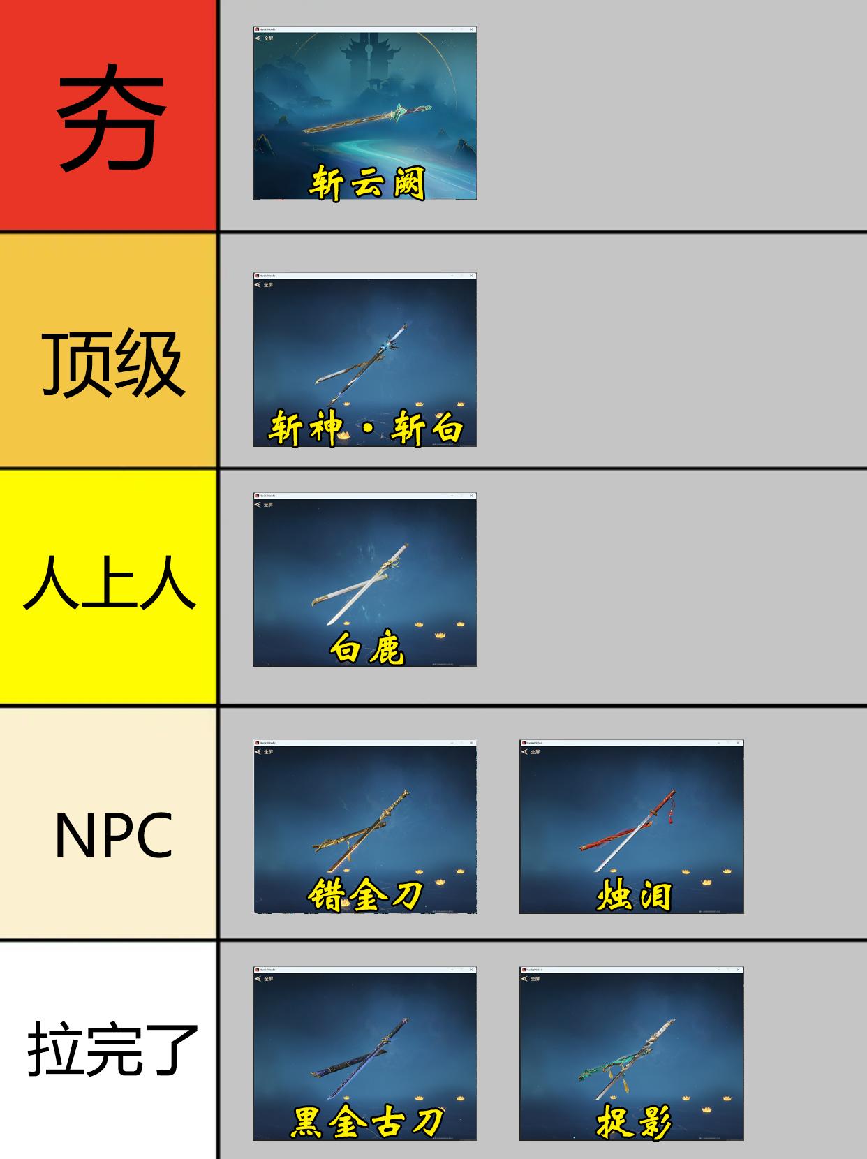 永劫横刀/太刀皮肤从夯到拉。