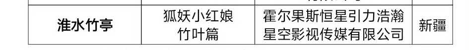 刘诗诗、张云龙《狐妖小红娘竹业篇》改名《淮水竹亭》 