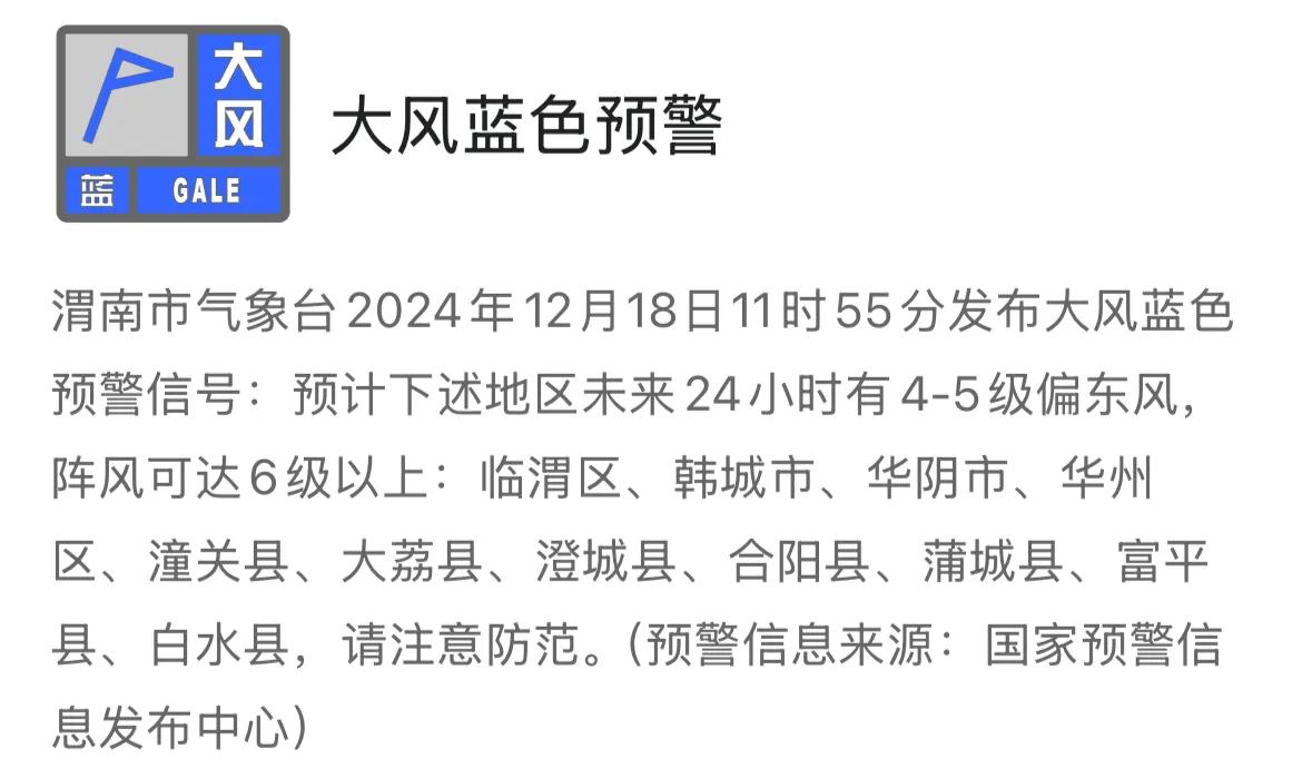 渭南市气象台发布大风蓝色预警信号，请注意防范。
