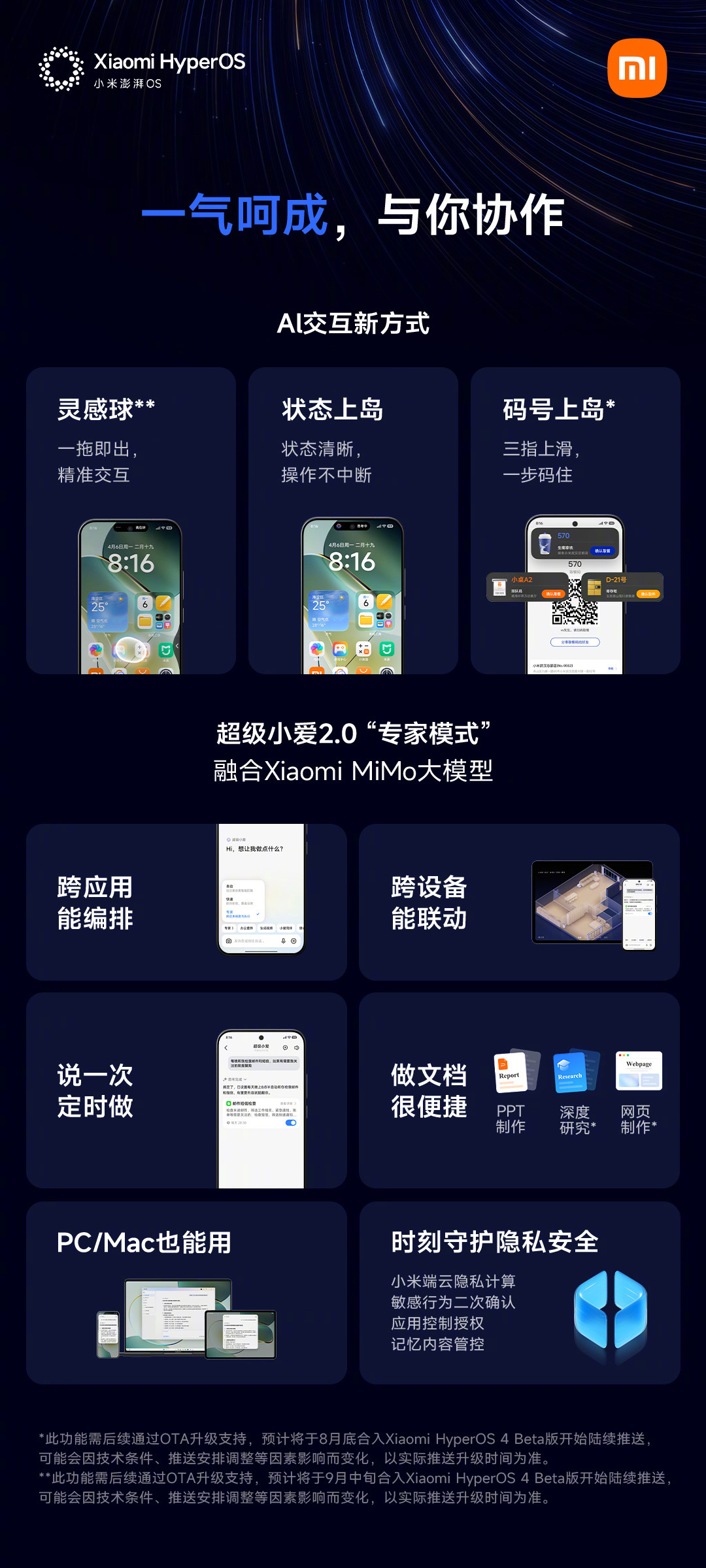 小米澎湃OS4 你们对哪块儿比较感兴趣？我比较感兴趣新的超级小爱 2.0，不出意
